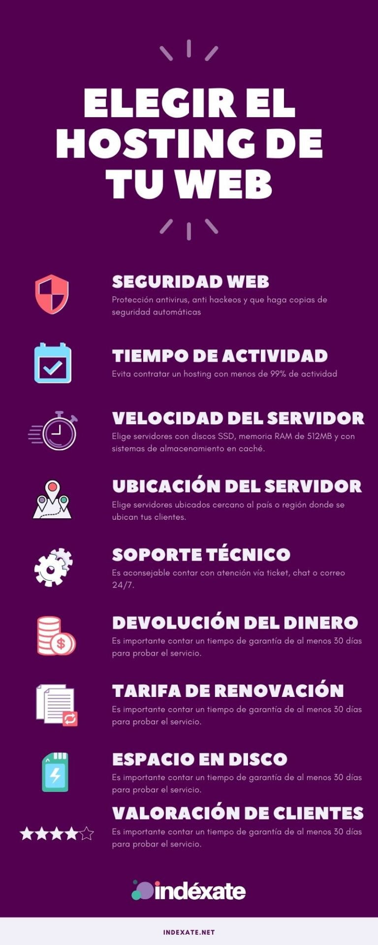 ¿Cómo Elegir El Hosting Adecuado Para Tu Primera Web? | Indéxate